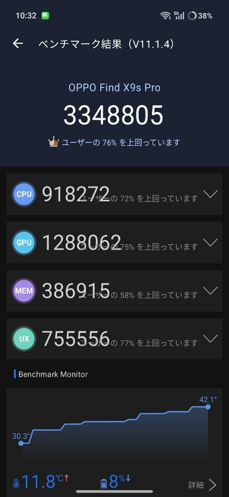 な阪神関無