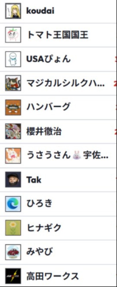 ほかの方々のアイコンの例