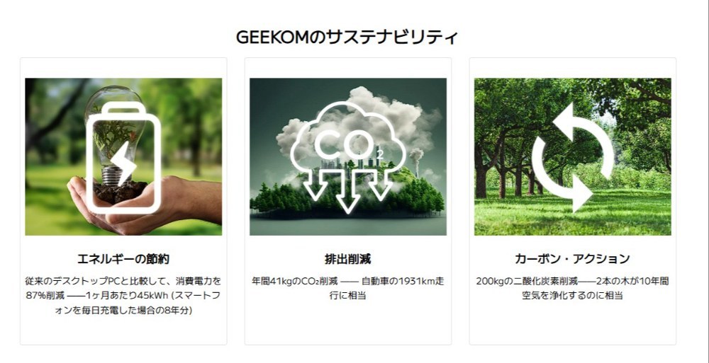 GEEKOM 公式ページより
