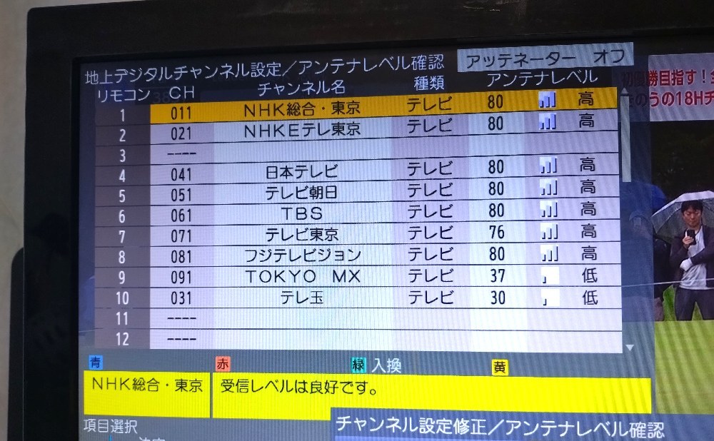 NHKとキー局の受信感度は良好、東京MXとテレ玉の受信感度が低いのは元からです
