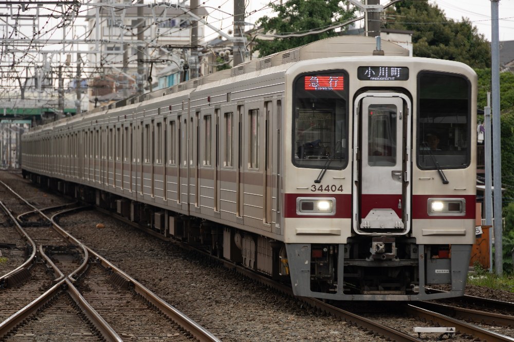 EOS R8+RF24-240 F4-6.3 IS USM