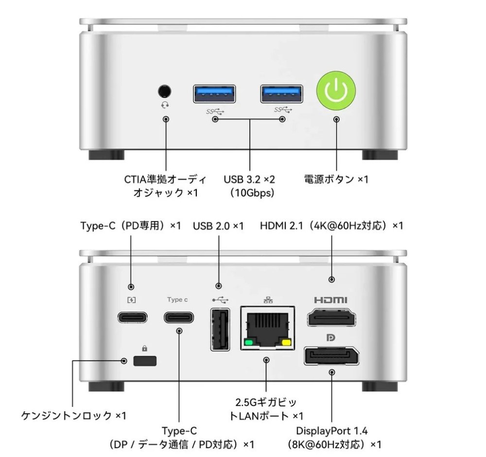 GMKtec 公式より