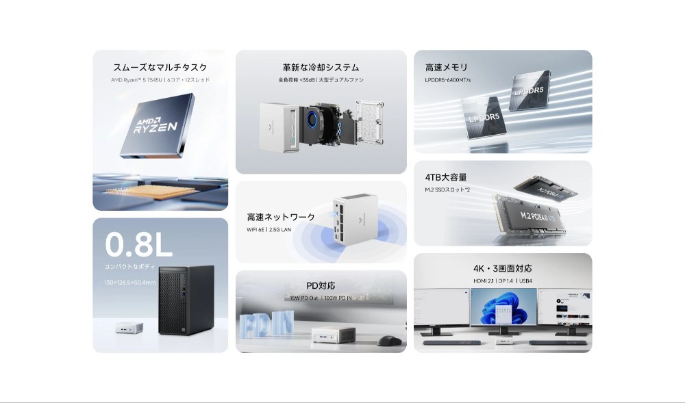 Minisforum 公式より