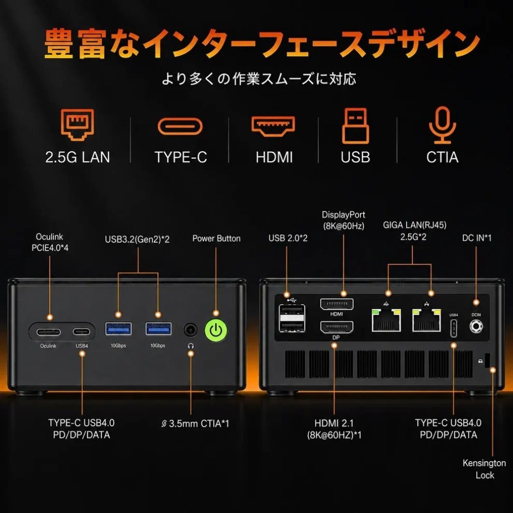 GMKtec 公式より
