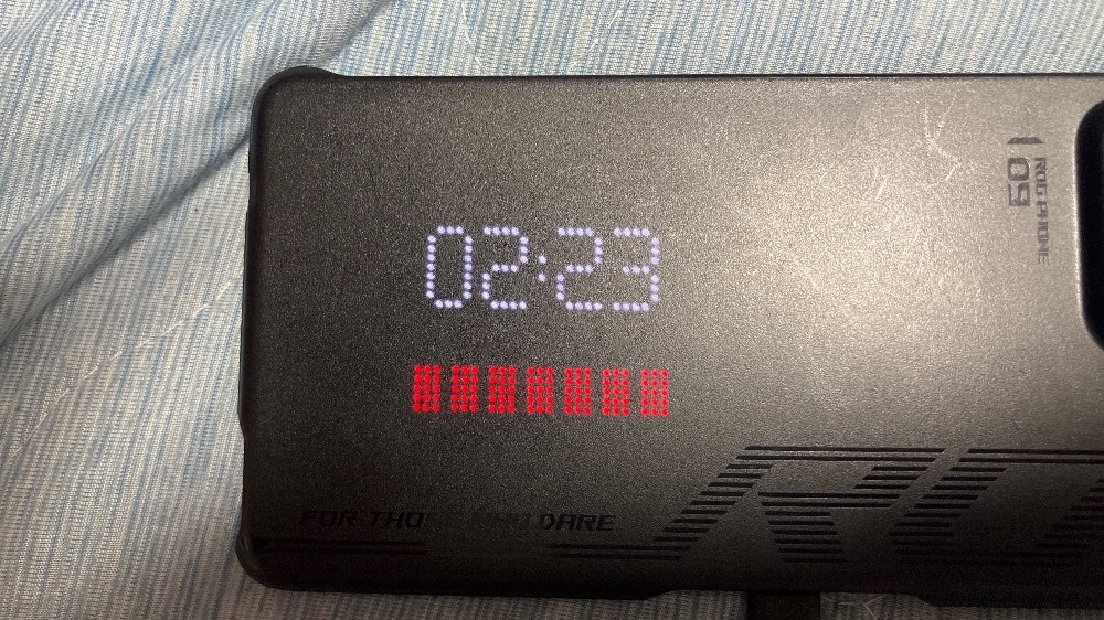 時刻の表示
