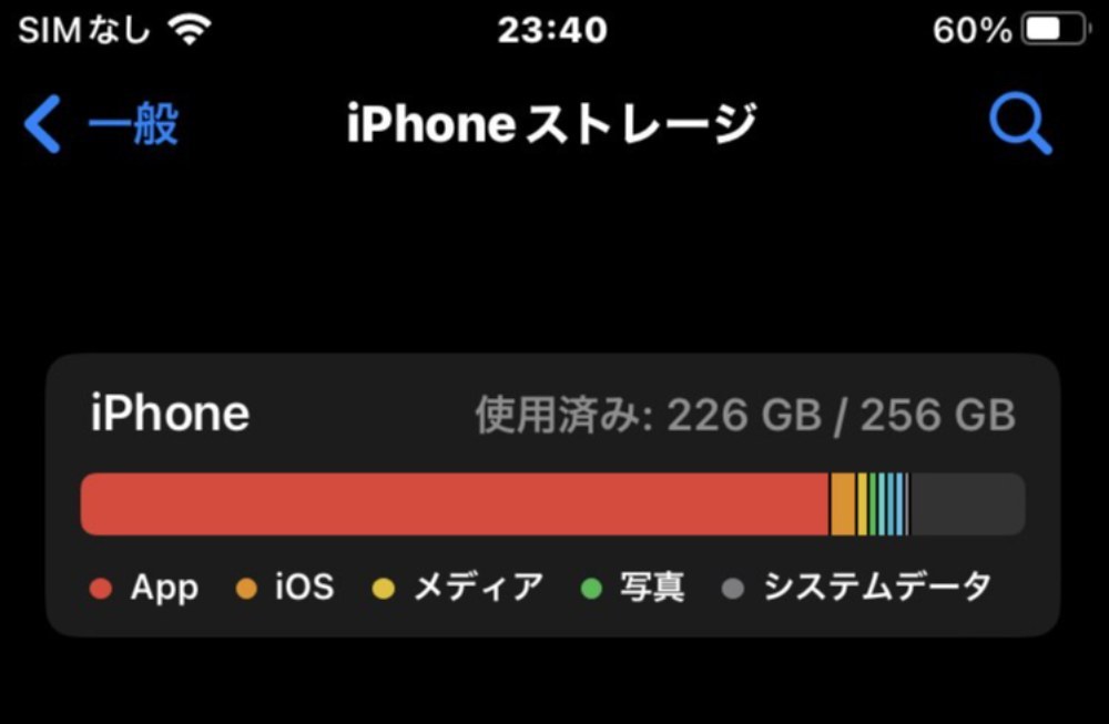素晴らしき256GBモデル