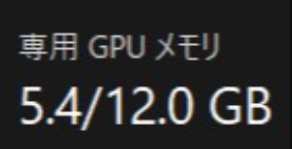 VRAM12GB