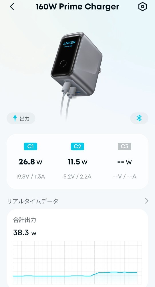 使いやすいアプリ画面。各ポート・合計の出力、グラフ等。