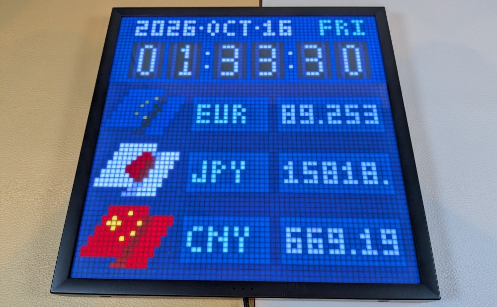financialテーマのフェイス一例