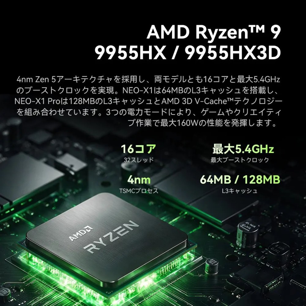 9955HX3D は X1 Pro 版に搭載