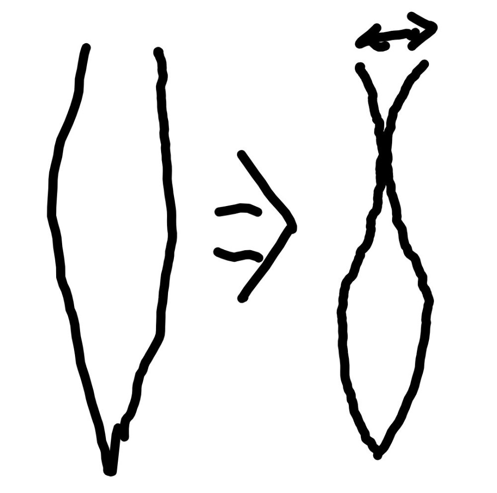 安価な毛抜きでは、しなりで先端が開く。