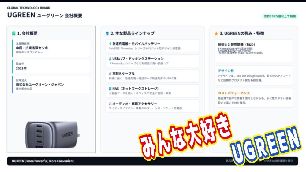 この程度のスライド一瞬で生成してくれるGeminiくん