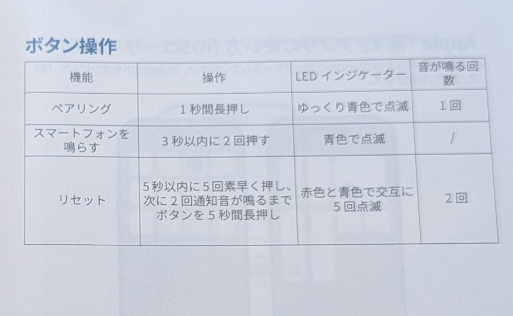 マニュアルでのボタン操作の記載