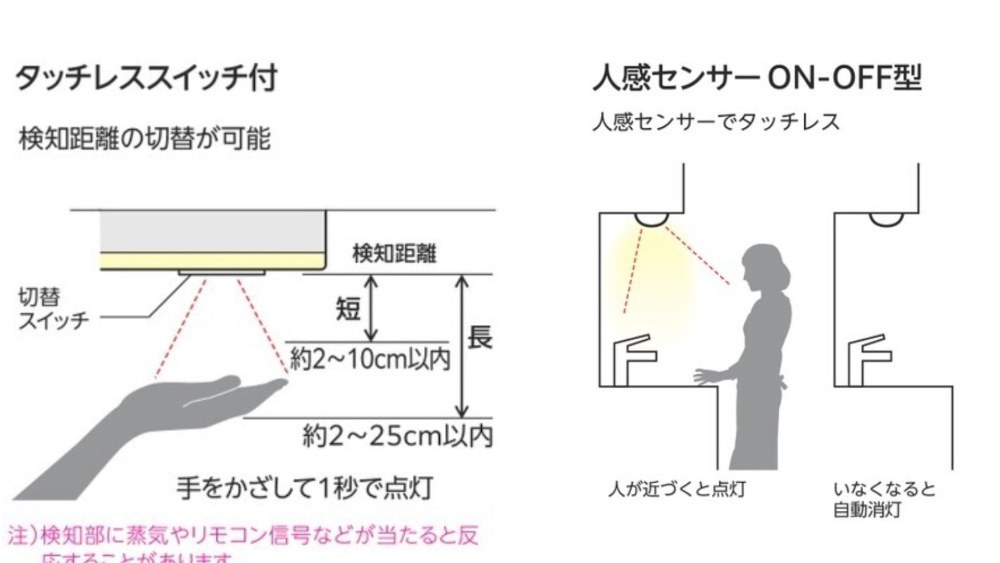 引用：https://www.odelic.co.jp/webcatalog/dpm/vol_204/index.html#target/page_no=384
