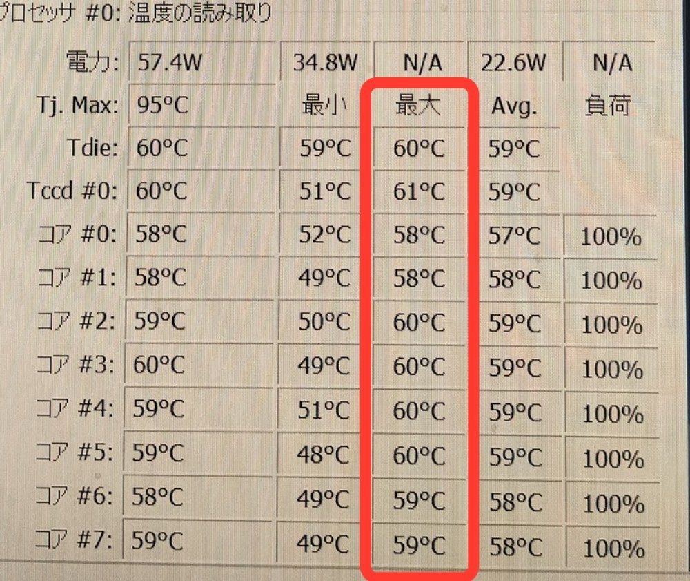 古いクーラーのとき。60℃くらい。