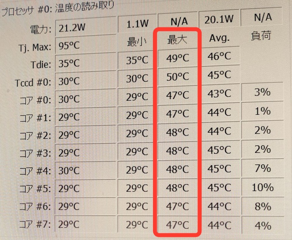 今回の製品。50℃くらい。