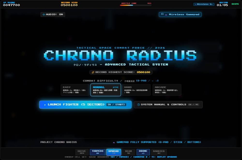CHRONO RADIUS
